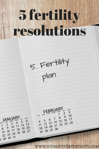 fertility plan